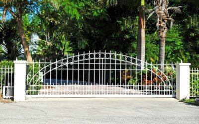 Why Should You Choose Composite Gates?